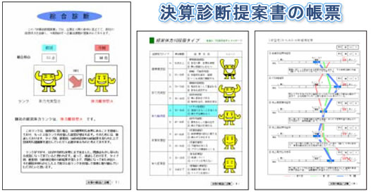 決算診断提案書の帳票