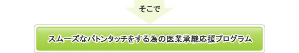 スムーズなバトンタッチをする為の医業承継応援プログラム