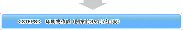 ＜STEP8＞ 印刷物作成（開業前3ヶ月が目安）