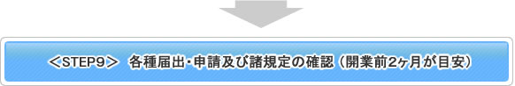 ＜STEP9＞ 各種届出・申請及び諸規定の確認（開業前2ヶ月が目安）